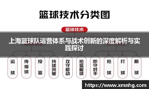 上海篮球队运营体系与战术创新的深度解析与实践探讨