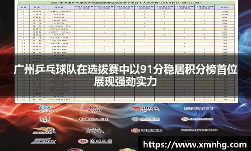 广州乒乓球队在选拔赛中以91分稳居积分榜首位展现强劲实力